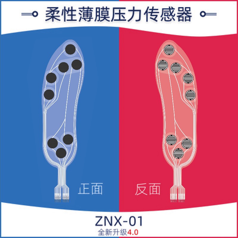 Precyzyjny, elastyczny, cienko – Smart Insole Pressure recenzja i cena