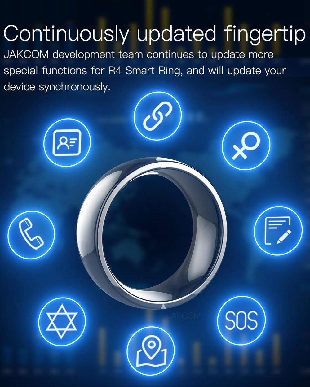 Jakcom Smart Ring R4 Urządzeni – Smart Ring Nfc Pay recenzja i cena