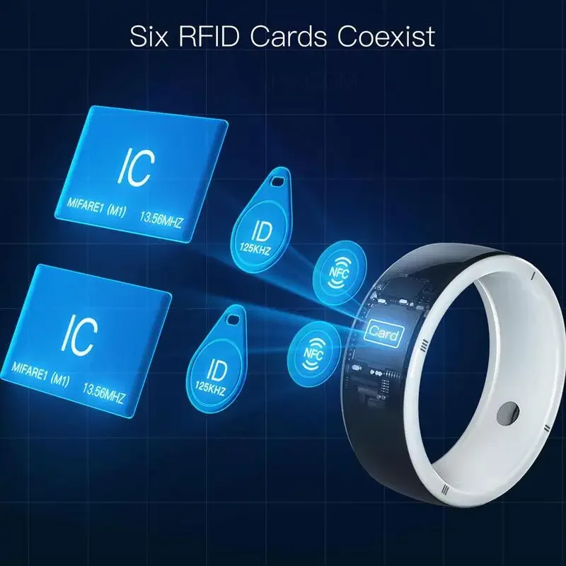 Najnowsze inteligentne urządze – Smart Ring Nfc Pay recenzja i cena