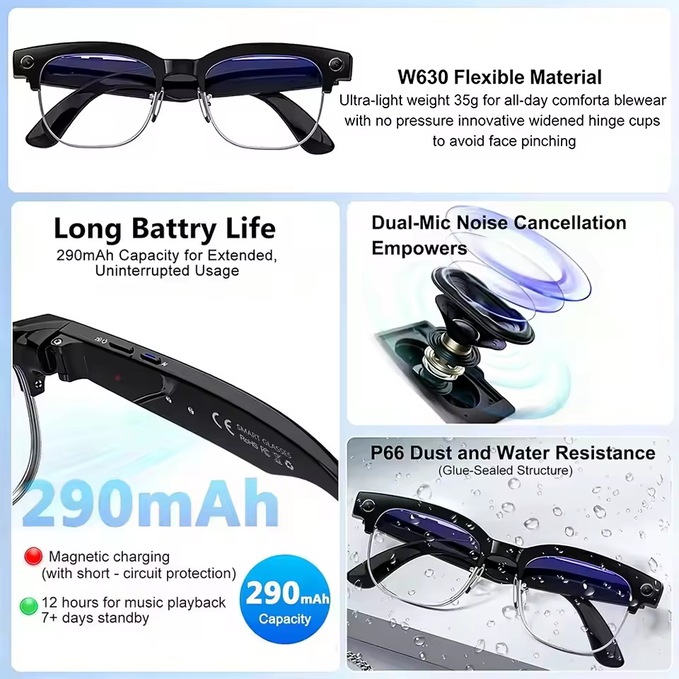 Inteligentne okulary 2026 z no – Smart Glasses Lens recenzja i cena