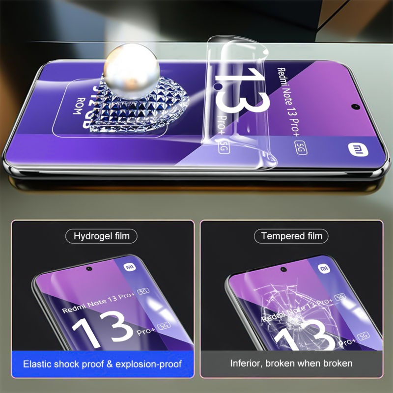 3 szt. Miękka folia hydrożelow – Xiaomi Redmi Note 14 recenzja i cena